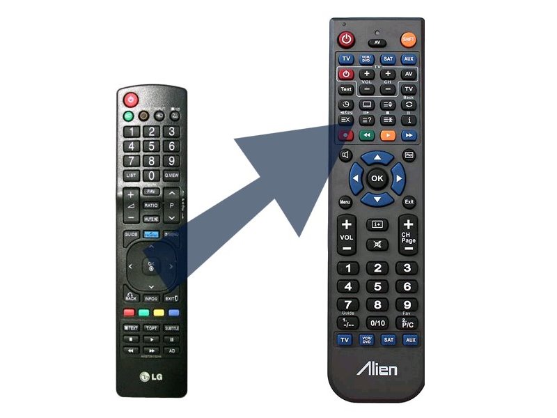 Diaľkový ovládač ALIEN LG AKB72915244