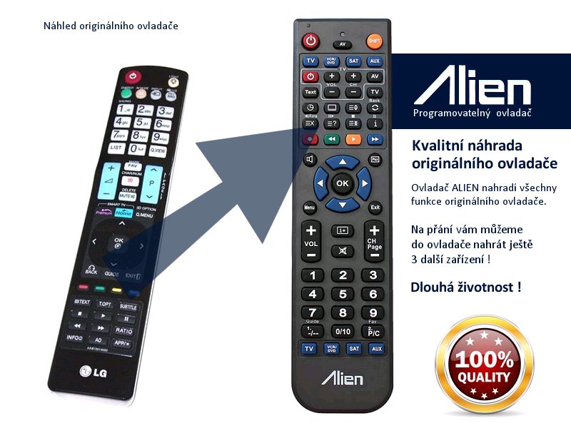Diaľkový ovládač ALIEN LG AKB72914050