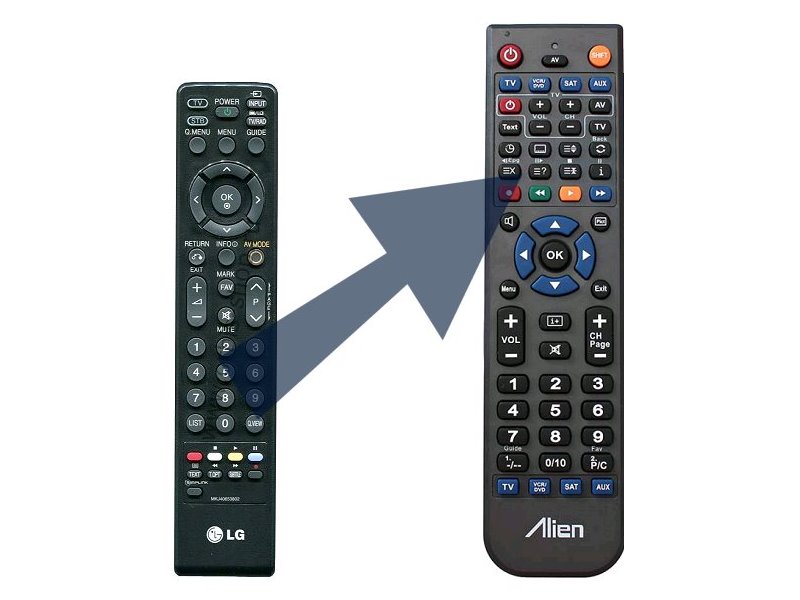Diaľkový ovládač ALIEN LG MKJ40653802