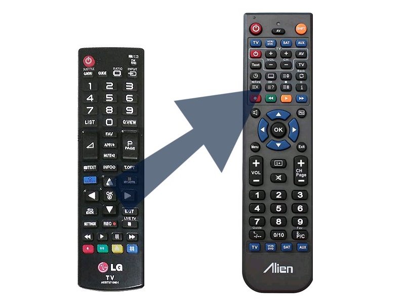 Diaľkový ovládač ALIEN LG AKB73715601