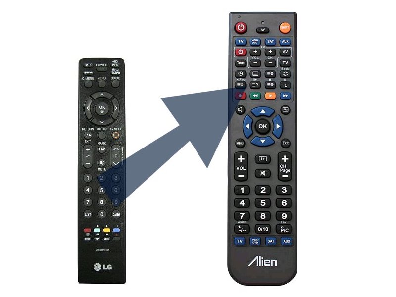 Diaľkový ovládač ALIEN LG MKJ42519601