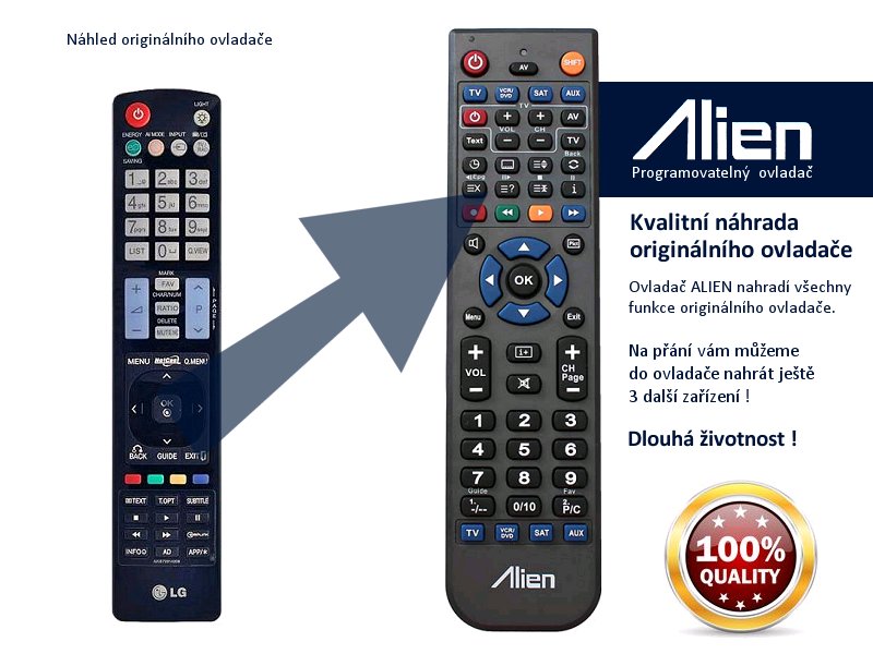Diaľkový ovládač ALIEN LG AKB72914208