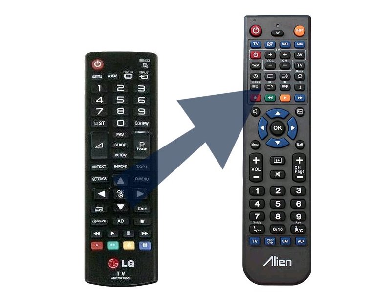 Diaľkový ovládač ALIEN LG AKB73715603