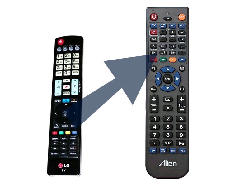 Diaľkový ovládač ALIEN LG AKB73756502