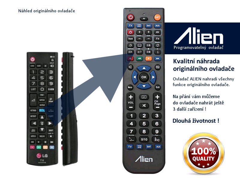 Diaľkový ovládač ALIEN LG AKB73975728