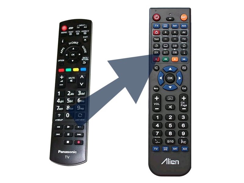 Diaľkový ovládač ALIEN Panasonic N2QAYB000829