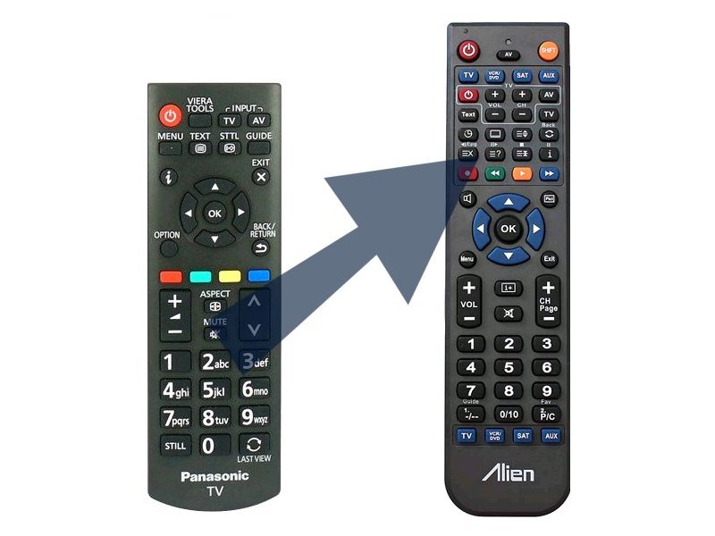 Diaľkový ovládač ALIEN Panasonic N2QAYB000815