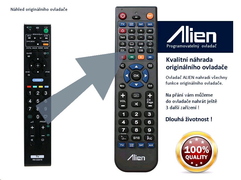 Diaľkový ovládač ALIEN Sony RM-ED016