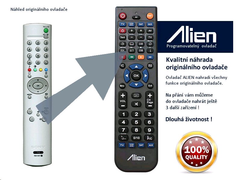 Diaľkový ovládač ALIEN Sony RM-947