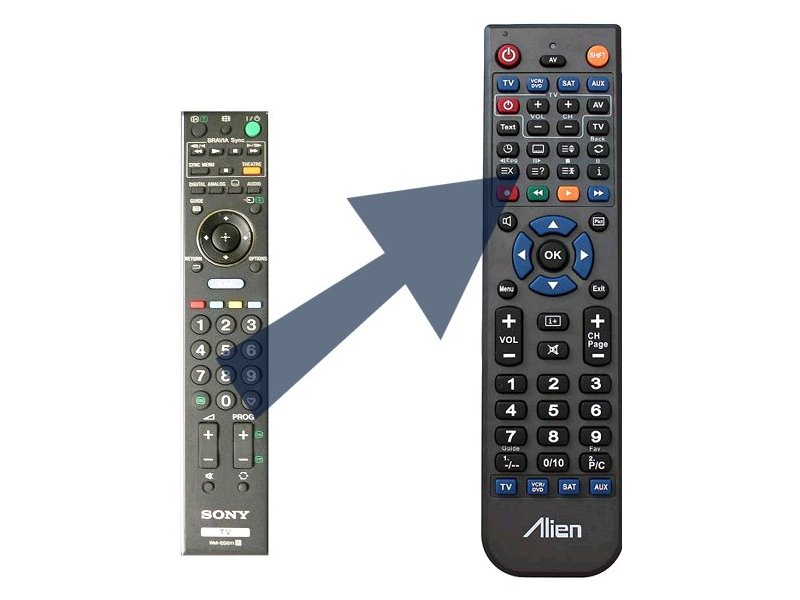 Diaľkový ovládač ALIEN Sony RM-ED011