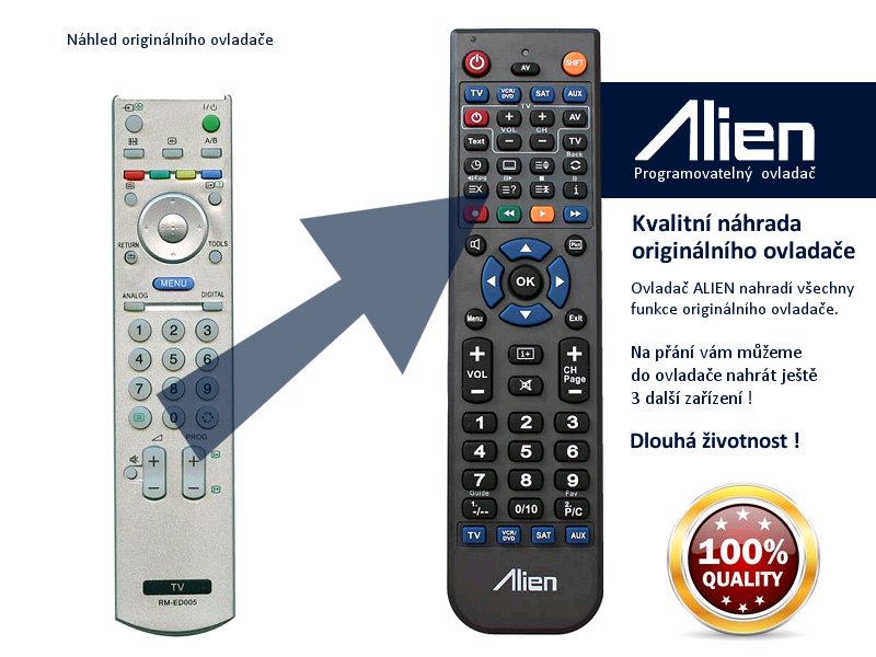 Diaľkový ovládač ALIEN Sony RM-ED005