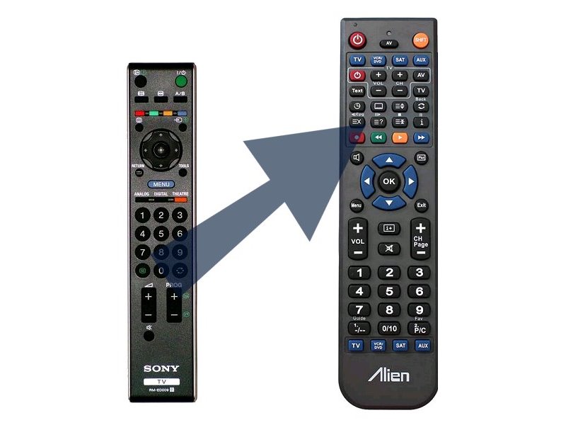 Diaľkový ovládač ALIEN Sony RM-ED009