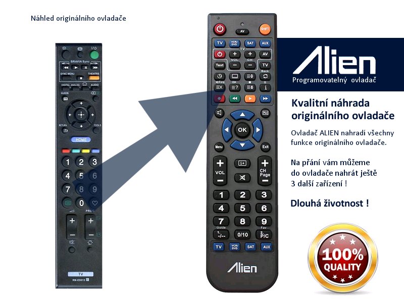 Diaľkový ovládač ALIEN Sony RMED013