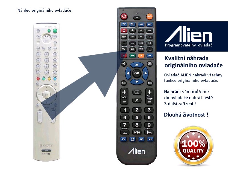 Diaľkový ovládač ALIEN Sony RM-945