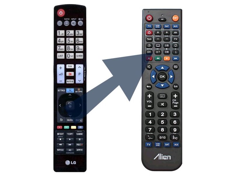 Diaľkový ovládač ALIEN LG AKB73615303
