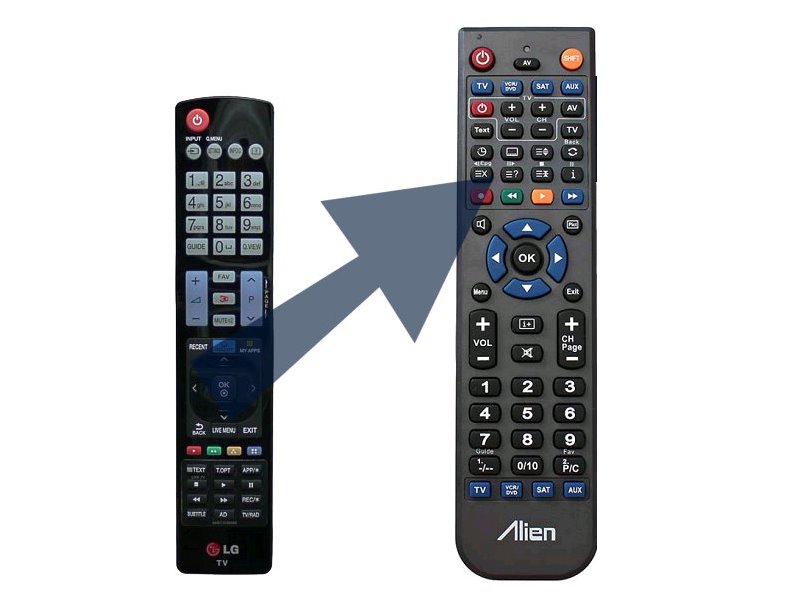 Diaľkový ovládač ALIEN LG AKB73756565