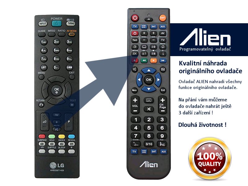 Diaľkový ovládač ALIEN LG AKB33871409