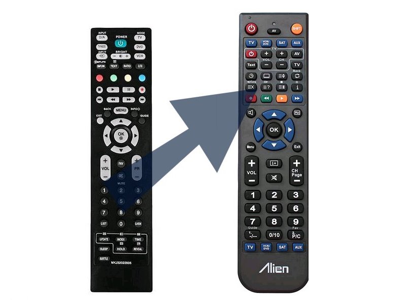 Diaľkový ovládač ALIEN LG MKJ32022835