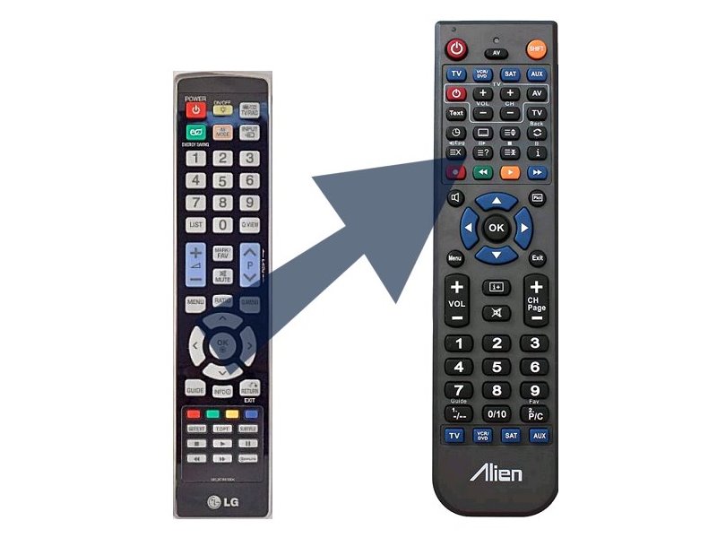 Diaľkový ovládač ALIEN LG MKJ61841804