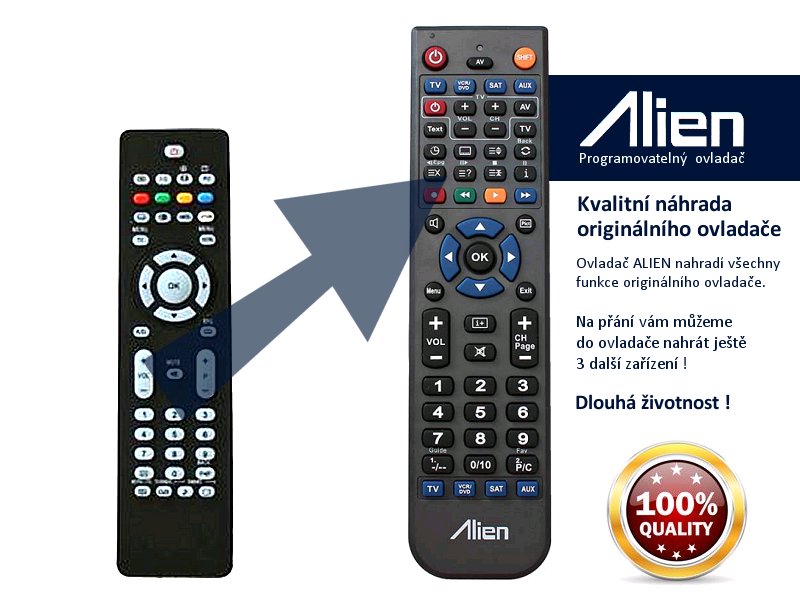 Diaľkový ovládač ALIEN Philips RC2034301