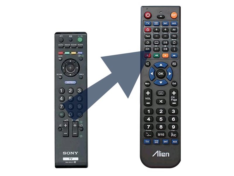 Diaľkový ovládač ALIEN Sony RM-ED017