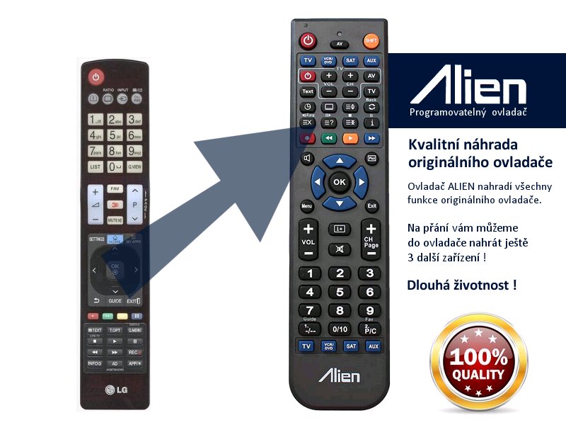 Diaľkový ovládač ALIEN LG AKB73756523