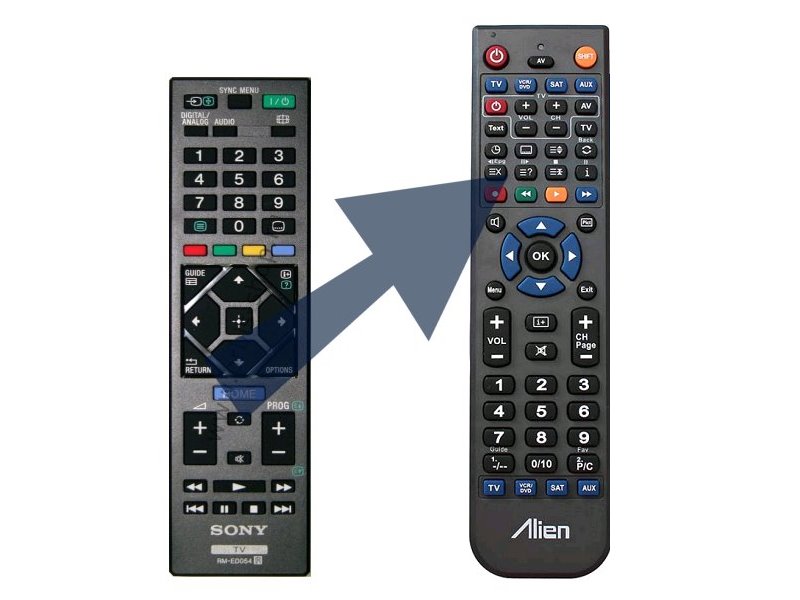 Diaľkový ovládač ALIEN Sony RM-ED054