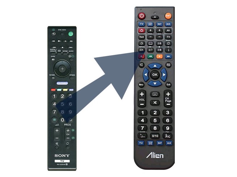 Diaľkový ovládač ALIEN Sony RM-ED046