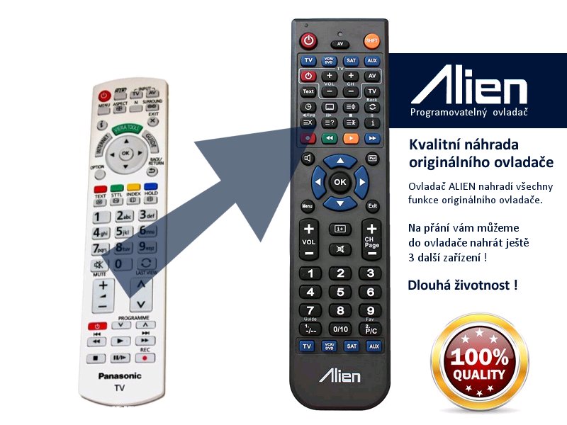 Diaľkový ovládač ALIEN Panasonic N2QAYB000785