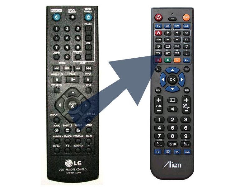 Diaľkový ovládač ALIEN LG AKB35840202