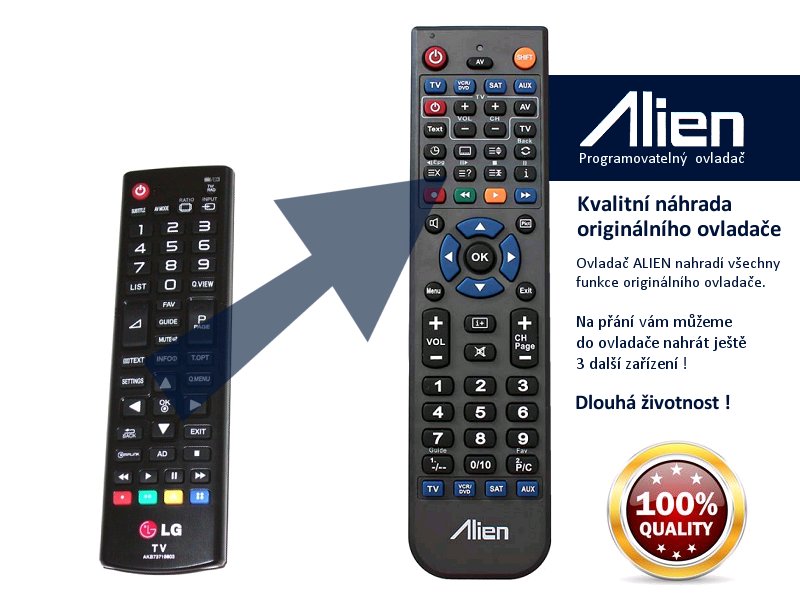 Diaľkový ovládač ALIEN LG AKB73715679