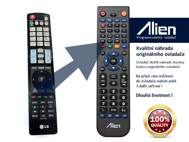 Diaľkový ovládač ALIEN LG AKB72914005