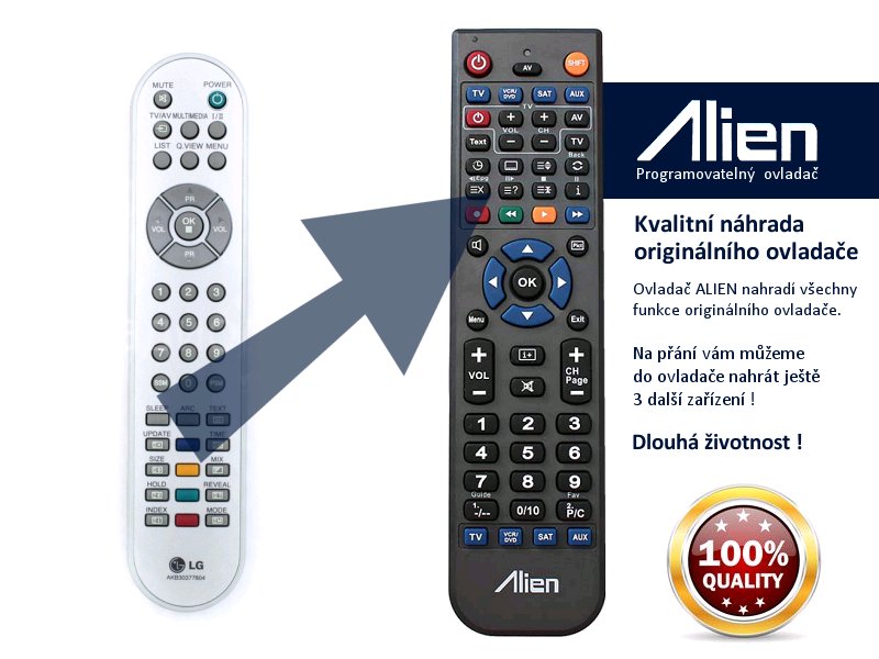 Diaľkový ovládač ALIEN LG AKB30377804