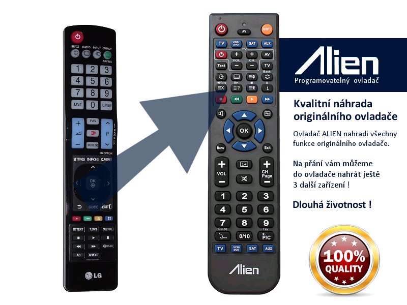 Diaľkový ovládač ALIEN LG AKB73615307
