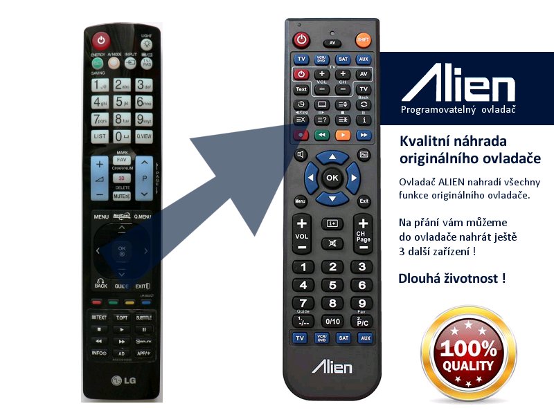 Diaľkový ovládač ALIEN LG AKB72914020