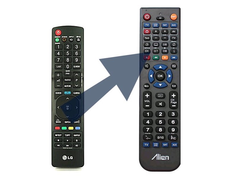 Diaľkový ovládač ALIEN LG AKB72915246