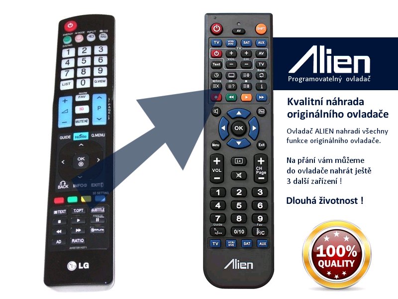 Diaľkový ovládač ALIEN LG AKB72914271