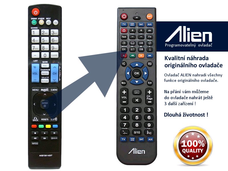 Diaľkový ovládač ALIEN LG AKB72914207