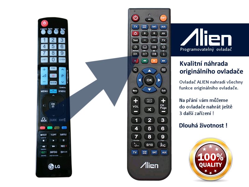Diaľkový ovládač ALIEN LG AKB73615309
