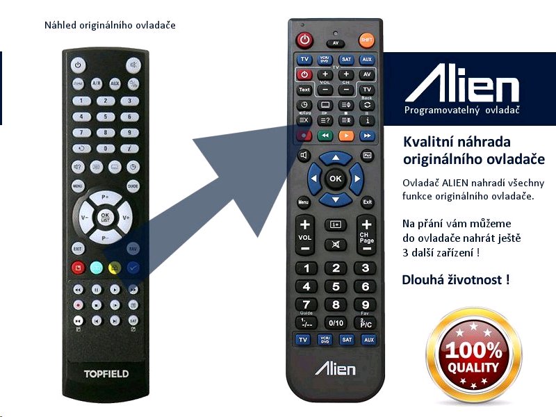 Diaľkový ovládač ALIEN Topfield 2060