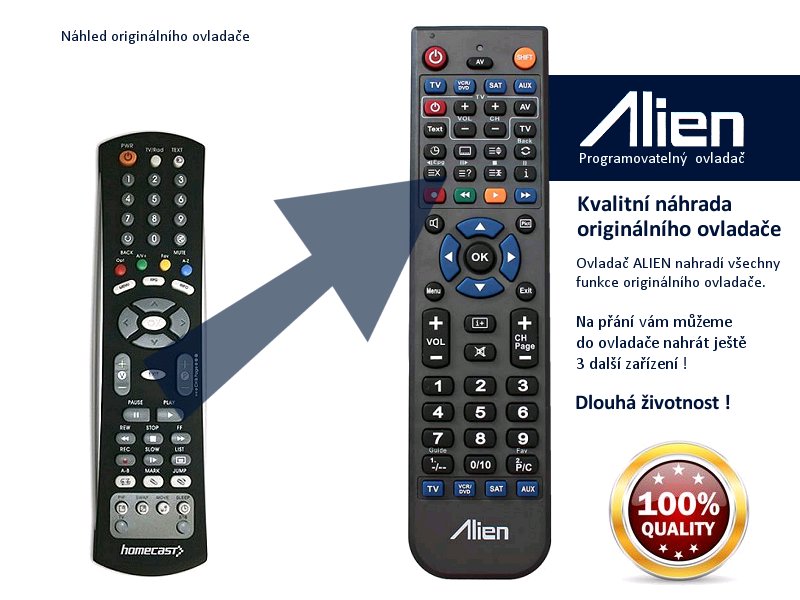 Diaľkový ovládač ALIEN Homecast HS2100CI USB