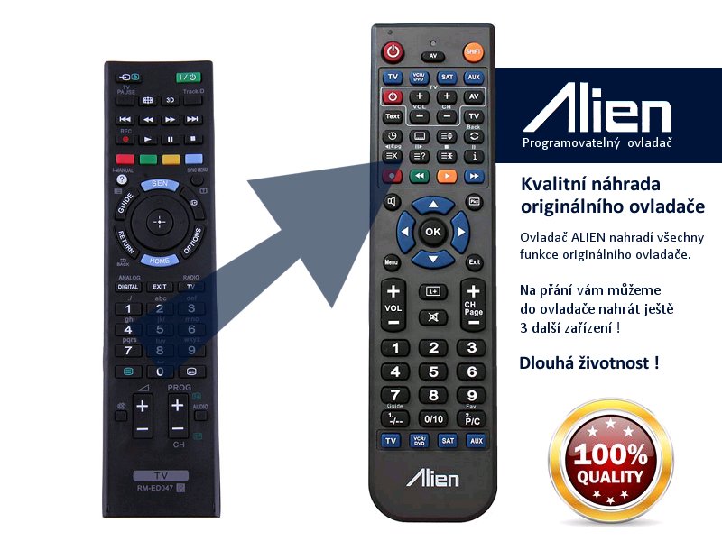 Diaľkový ovládač ALIEN Sony RM-ED047