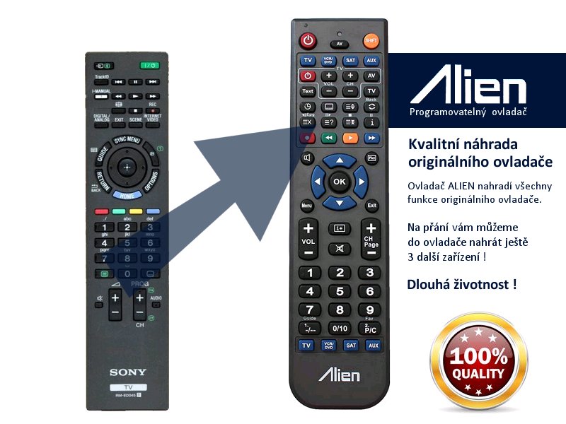 Diaľkový ovládač ALIEN Sony RM-ED045