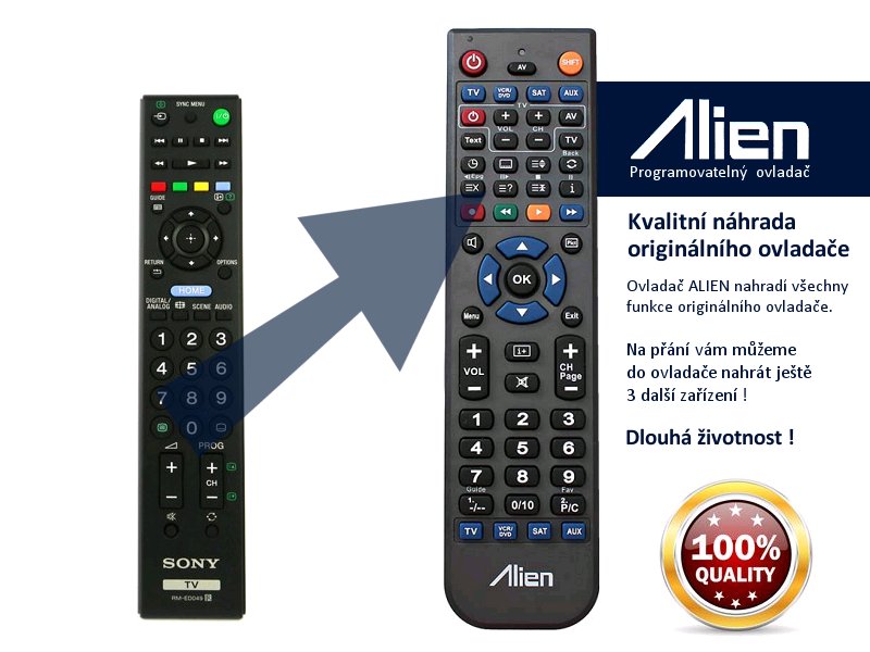 Diaľkový ovládač ALIEN Sony RM-ED049