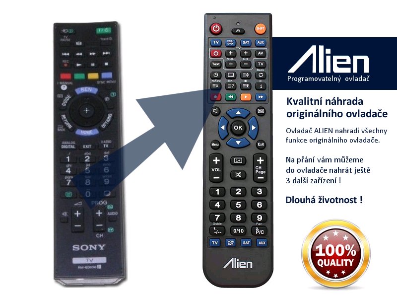 Diaľkový ovládač ALIEN Sony RM-ED050
