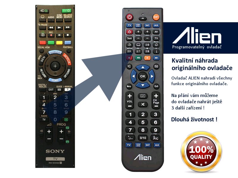 Diaľkový ovládač ALIEN Sony RM-ED060