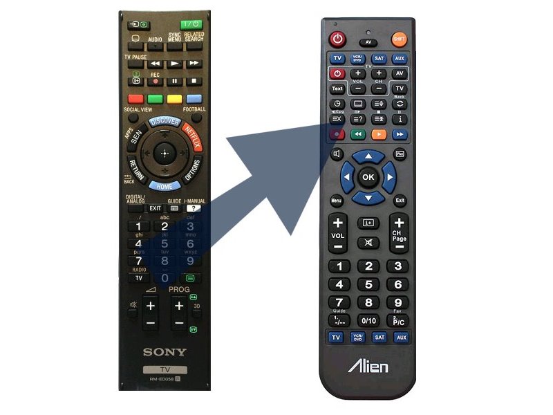 Diaľkový ovládač ALIEN Sony RM-ED061