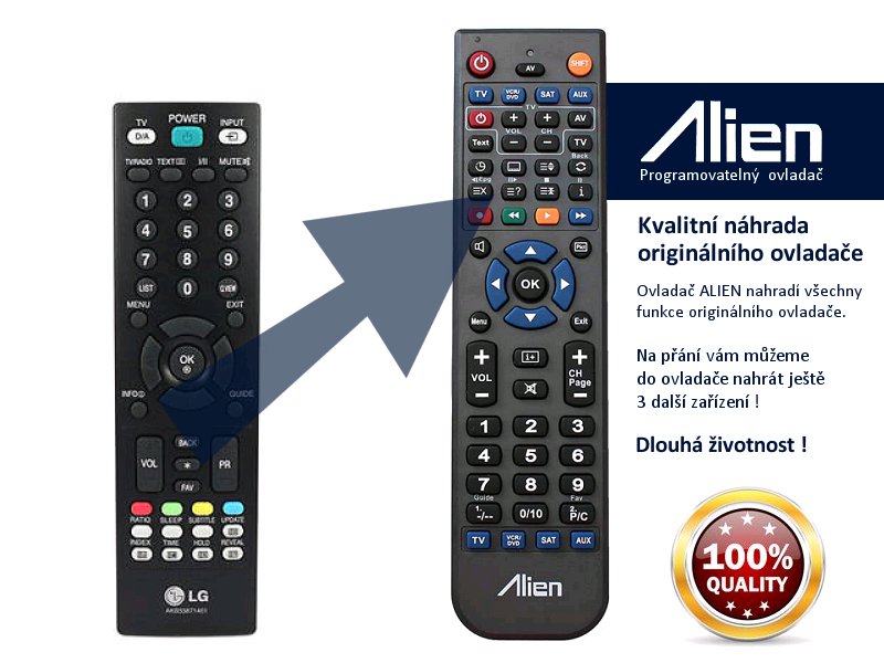 Diaľkový ovládač ALIEN LG AKB33871410