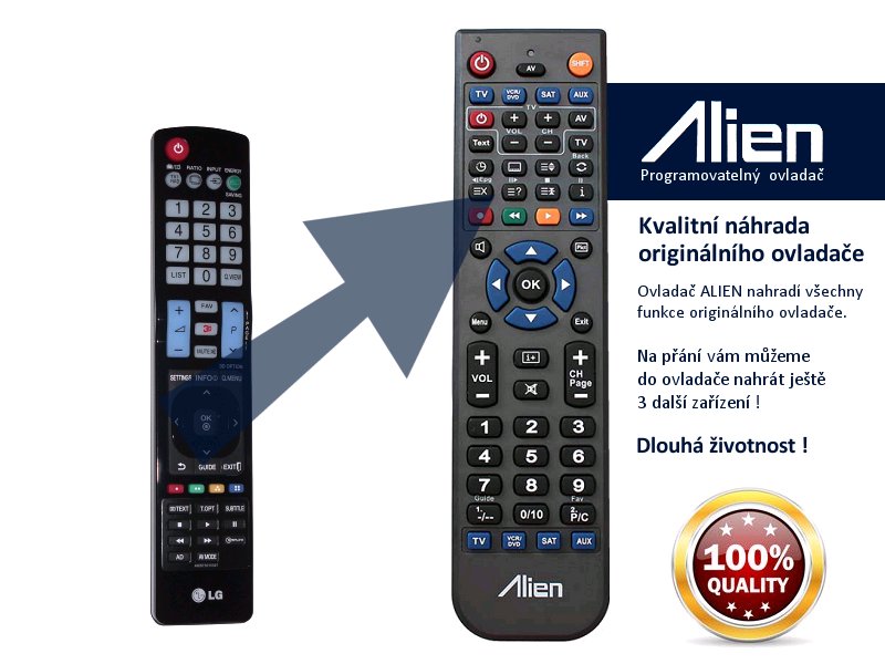 Diaľkový ovládač ALIEN LG AKB74115502