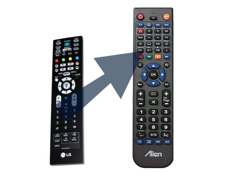 Diaľkový ovládač ALIEN LG MKJ32022813